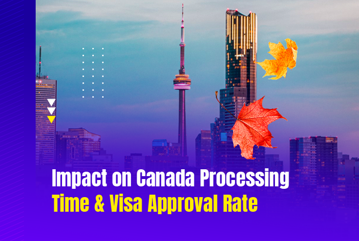 Impact on Approval Rate & Processing Times after IRCC’s Student Cap